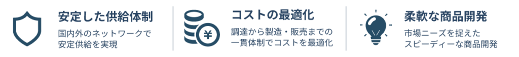 安定した供給体制、コスト最適化、柔軟な商品開発